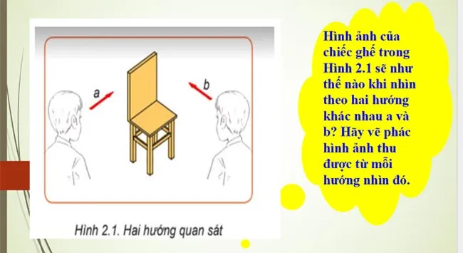 Bài giảng điện tử môn Công nghệ 8 sách Kết nối tri thức với cuộc sống