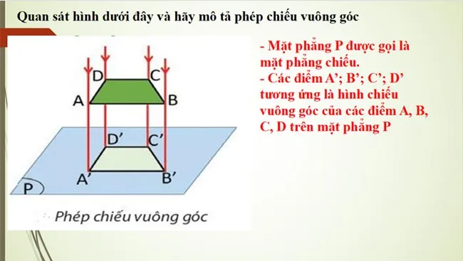 Bài giảng điện tử môn Công nghệ 8 sách Kết nối tri thức với cuộc sống