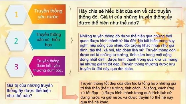 Bài giảng điện tử môn Giáo dục công dân 8 sách Kết nối tri thức với cuộc sống