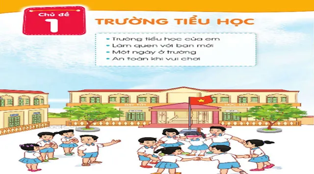 Bài giảng điện tử môn Hoạt động trải nghiệm 1 sách Cánh diều (Cả năm)