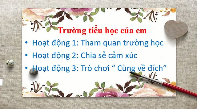 Bài giảng điện tử môn Hoạt động trải nghiệm 1 sách Cánh diều (Cả năm)