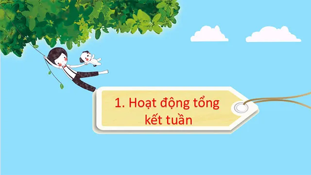 Bài giảng điện tử môn Hoạt động trải nghiệm 2 sách Cánh diều (Cả năm)