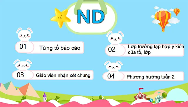 Bài giảng điện tử môn Hoạt động trải nghiệm 2 sách Cánh diều (Cả năm)