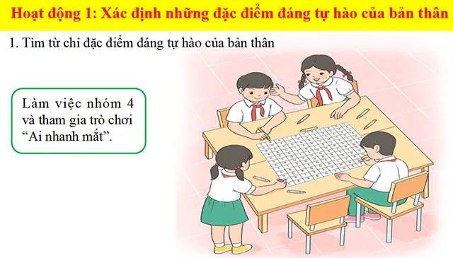 Bài giảng điện tử môn Hoạt động trải nghiệm 4 sách Chân trời sáng tạo (Cả năm)