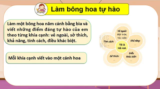 Bài giảng điện tử môn Hoạt động trải nghiệm 4 sách Kết nối tri thức với cuộc sống (Học kì 1)