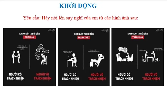 Bài giảng điện tử môn Hoạt động trải nghiệm hướng nghiệp 10 sách Chân trời sáng tạo