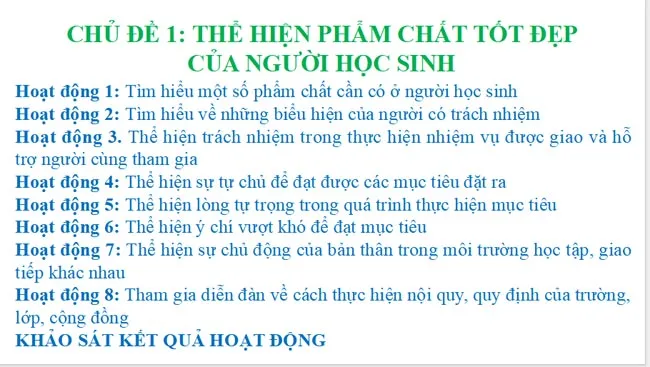 Bài giảng điện tử môn Hoạt động trải nghiệm hướng nghiệp 10 sách Chân trời sáng tạo