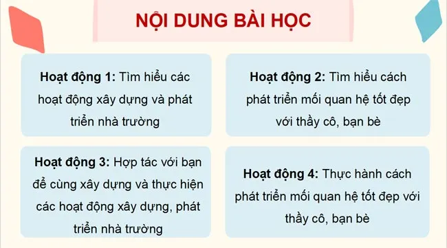 Bài giảng điện tử môn Hoạt động trải nghiệm hướng nghiệp 11 sách Cánh diều