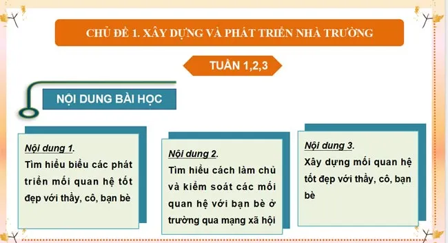 Bài giảng điện tử môn Hoạt động trải nghiệm hướng nghiệp 11 sách Kết nối tri thức với cuộc sống