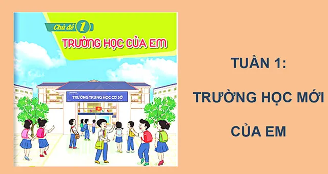 Bài giảng điện tử môn Hoạt động trải nghiệm hướng nghiệp 6 sách Cánh diều (Cả năm)