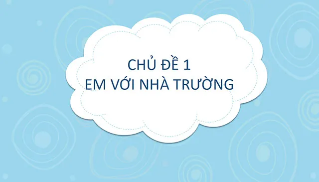 Bài giảng điện tử môn Hoạt động trải nghiệm hướng nghiệp 6 sách Kết nối tri thức với cuộc sống (Cả năm)