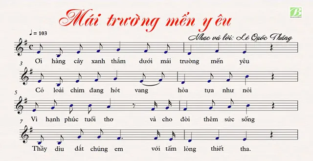 Bài giảng điện tử môn Hoạt động trải nghiệm hướng nghiệp 6 sách Kết nối tri thức với cuộc sống (Cả năm)