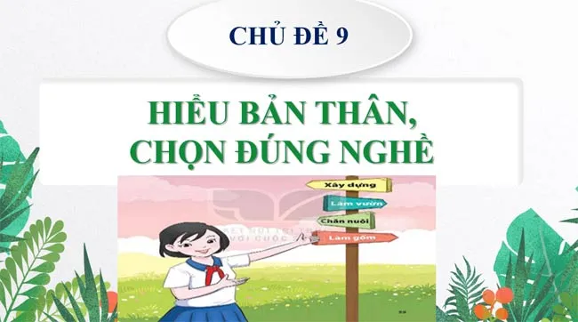 Bài giảng điện tử môn Hoạt động trải nghiệm hướng nghiệp 7 sách Kết nối tri thức với cuộc sống