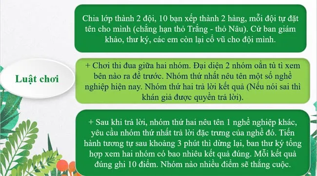 Bài giảng điện tử môn Hoạt động trải nghiệm hướng nghiệp 7 sách Kết nối tri thức với cuộc sống