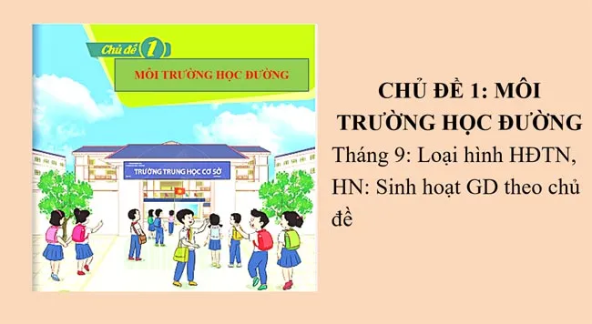 Bài giảng điện tử môn Hoạt động trải nghiệm hướng nghiệp 8 sách Cánh diều