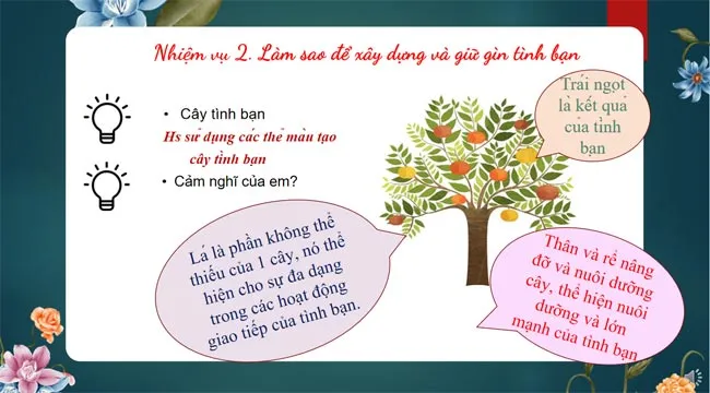 Bài giảng điện tử môn Hoạt động trải nghiệm hướng nghiệp 8 sách Kết nối tri thức với cuộc sống