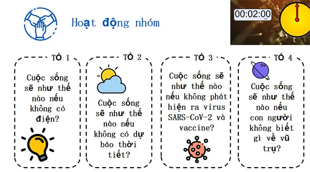 Bài giảng điện tử môn Khoa học tự nhiên 6 sách Cánh diều (Cả năm)