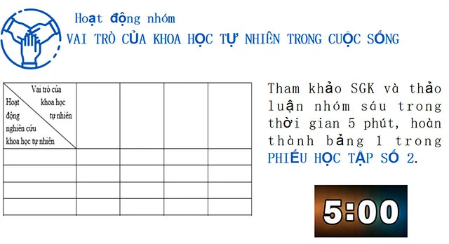 Bài giảng điện tử môn Khoa học tự nhiên 6 sách Cánh diều (Cả năm)