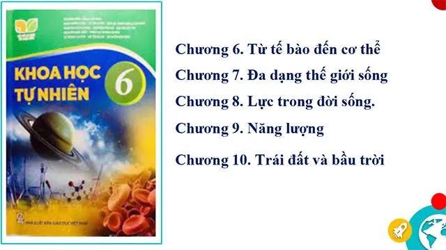 Bài giảng điện tử môn Khoa học tự nhiên 6 sách Kết nối tri thức với cuộc sống (Cả năm)