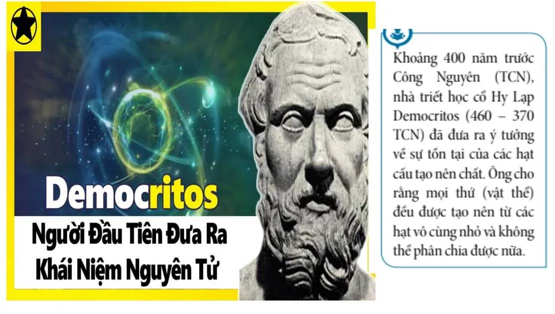 Bài giảng điện tử môn Khoa học tự nhiên 7 sách Kết nối tri thức với cuộc sống (Cả năm)