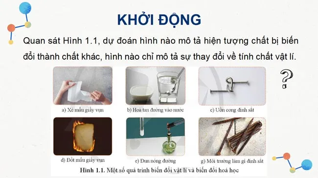 Bài giảng điện tử môn Khoa học tự nhiên 8 sách Cánh diều (Học kì 1)