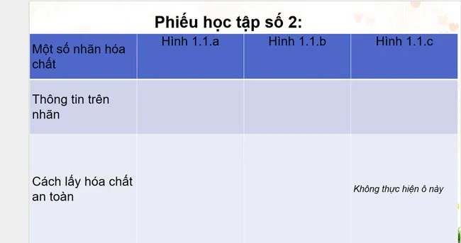 Bài giảng điện tử môn Khoa học tự nhiên 8 sách Kết nối tri thức với cuộc sống