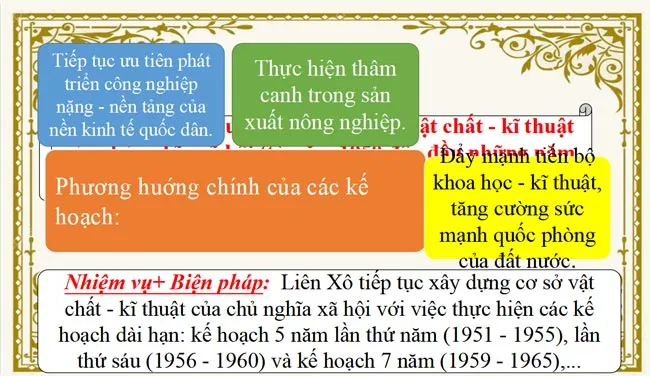 Bài giảng điện tử môn Lịch sử 9