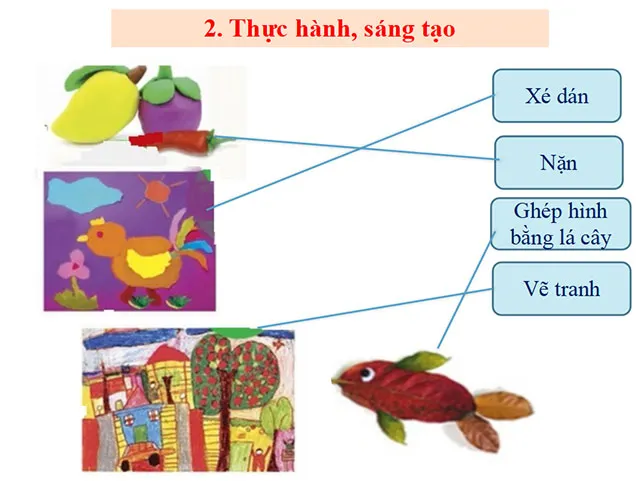 Bài giảng điện tử môn Mĩ thuật 1 sách Cánh diều