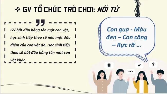 Bài giảng điện tử môn Ngữ văn 10 sách Chân trời sáng tạo (Cả năm)