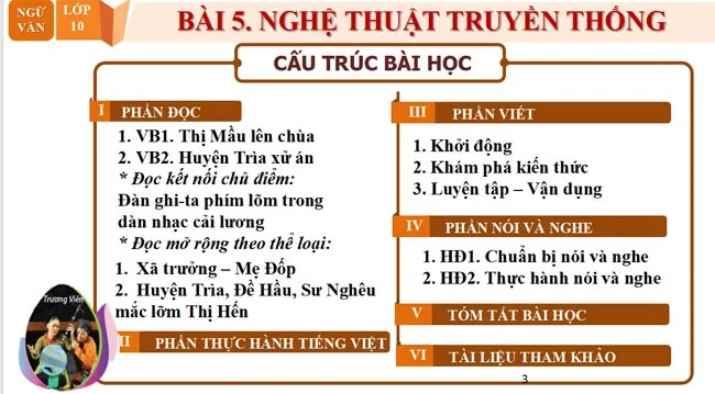 Bài giảng điện tử môn Ngữ văn 10 sách Chân trời sáng tạo (Cả năm)