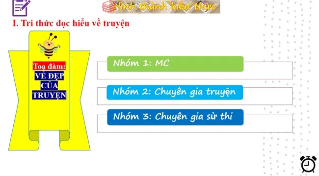 Bài giảng điện tử môn Ngữ văn 10 sách Kết nối tri thức với cuộc sống (Cả năm)