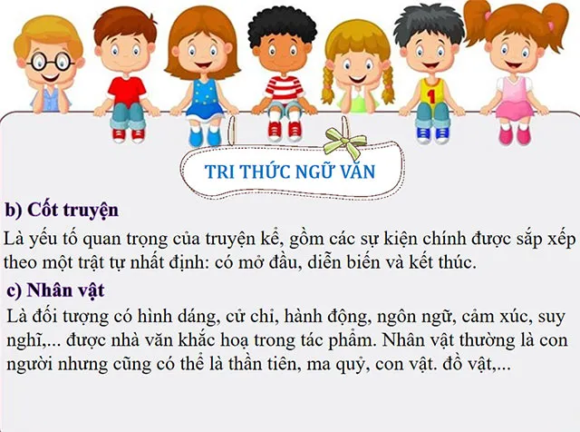 Bài giảng điện tử môn Ngữ văn 6 sách Kết nối tri thức với cuộc sống (Cả năm)