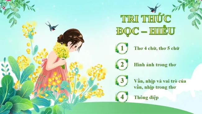 Bài giảng điện tử môn Ngữ văn 7 sách Chân trời sáng tạo