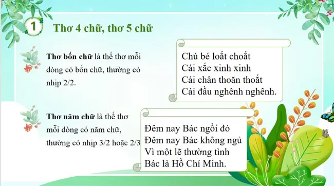 Bài giảng điện tử môn Ngữ văn 7 sách Chân trời sáng tạo