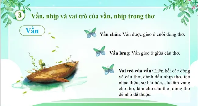 Bài giảng điện tử môn Ngữ văn 7 sách Chân trời sáng tạo