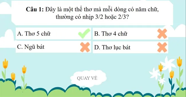 Bài giảng điện tử môn Ngữ văn 7 sách Chân trời sáng tạo