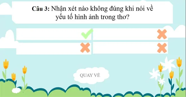 Bài giảng điện tử môn Ngữ văn 7 sách Chân trời sáng tạo