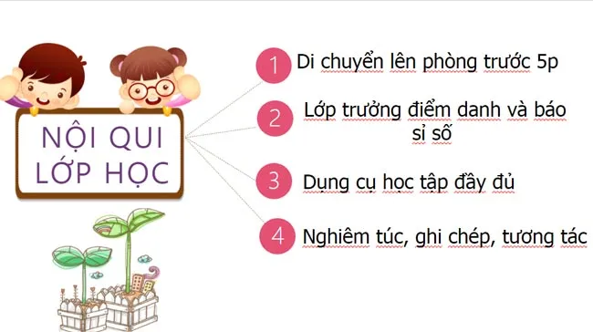 Bài giảng điện tử môn Sinh học 10 sách Chân trời sáng tạo