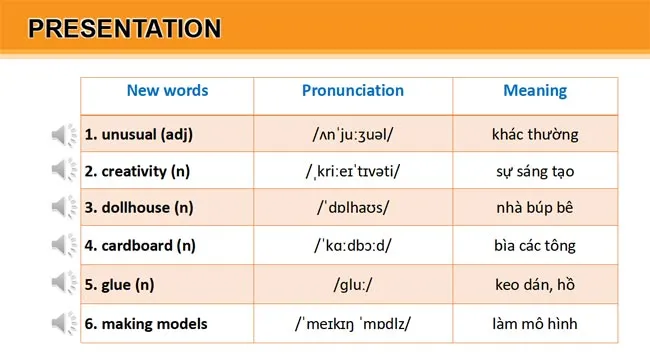 Bài giảng điện tử môn Tiếng Anh 7 sách Kết nối tri thức với cuộc sống (Cả năm)