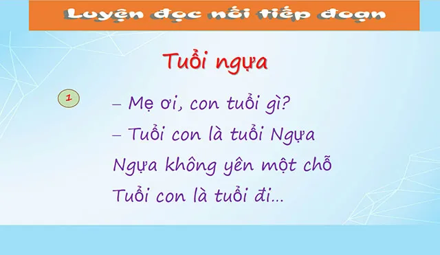 Bài giảng điện tử môn Tiếng Việt 4 sách Cánh diều