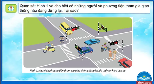 Bài giảng điện tử môn Tin học 3 sách Chân trời sáng tạo (Cả năm)