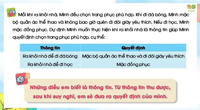 Bài giảng điện tử môn Tin học 3 sách Kết nối tri thức với cuộc sống (Cả năm)