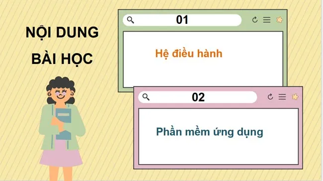 Bài giảng điện tử môn Tin học 7 sách Chân trời sáng tạo