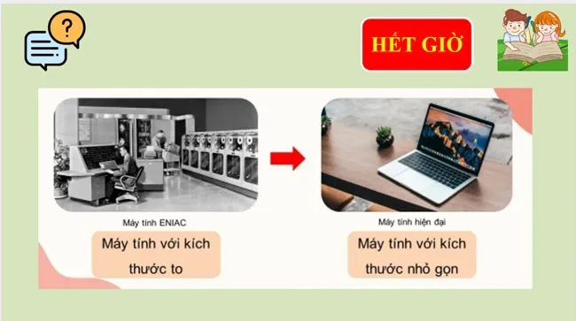 Bài giảng điện tử môn Tin học 8 sách Cánh diều (Cả năm)