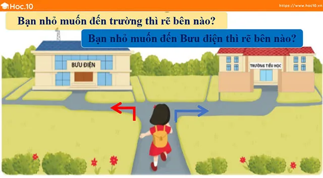 Bài giảng điện tử môn Toán 1 sách Cánh diều (Cả năm)