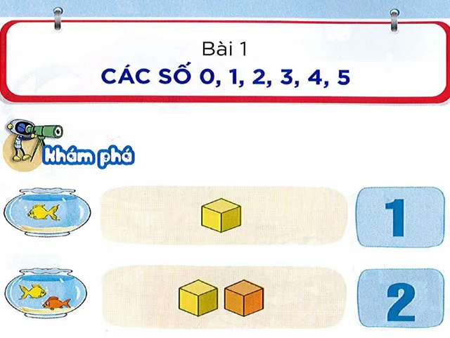 Bài giảng điện tử môn Toán 1 sách Kết nối tri thức với cuộc sống (Cả năm)