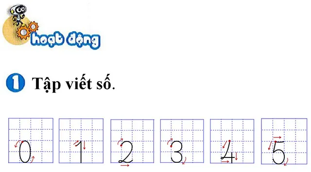 Bài giảng điện tử môn Toán 1 sách Kết nối tri thức với cuộc sống (Cả năm)