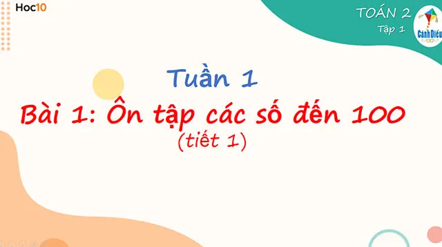 Bài giảng điện tử môn Toán 2 sách Cánh diều (Cả năm)