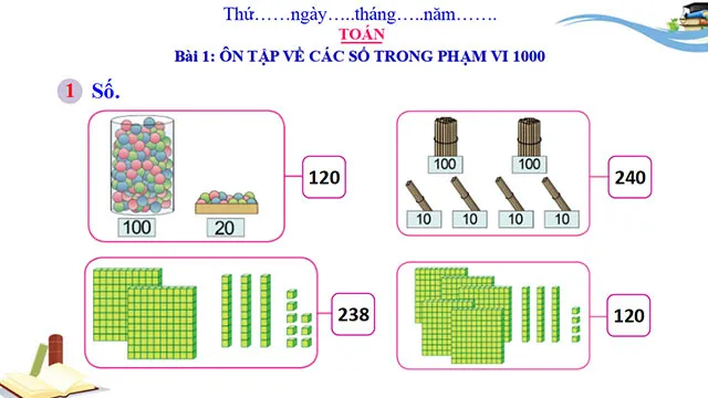 Bài giảng điện tử môn Toán 3 sách Cánh diều (Cả năm)