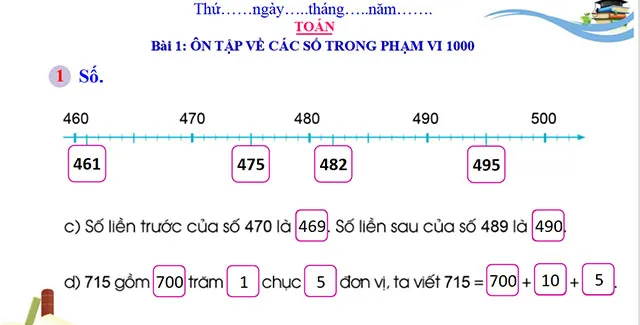 Bài giảng điện tử môn Toán 3 sách Cánh diều (Cả năm)